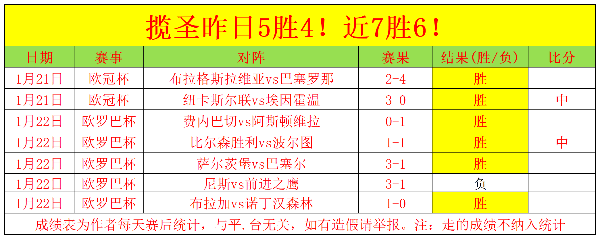 尤文或迎新,莫塔下课在,前名宿成焦,神殿娱乐官网,神殿娱乐平台,神殿娱乐体育,神殿娱乐A超凡国际