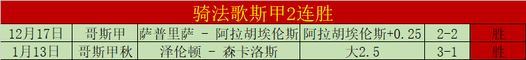 两届亚冬会,三代哈尔滨,人同赏精彩,神殿娱乐官网,神殿娱乐平台,神殿娱乐体育,神殿娱乐A超凡国际
