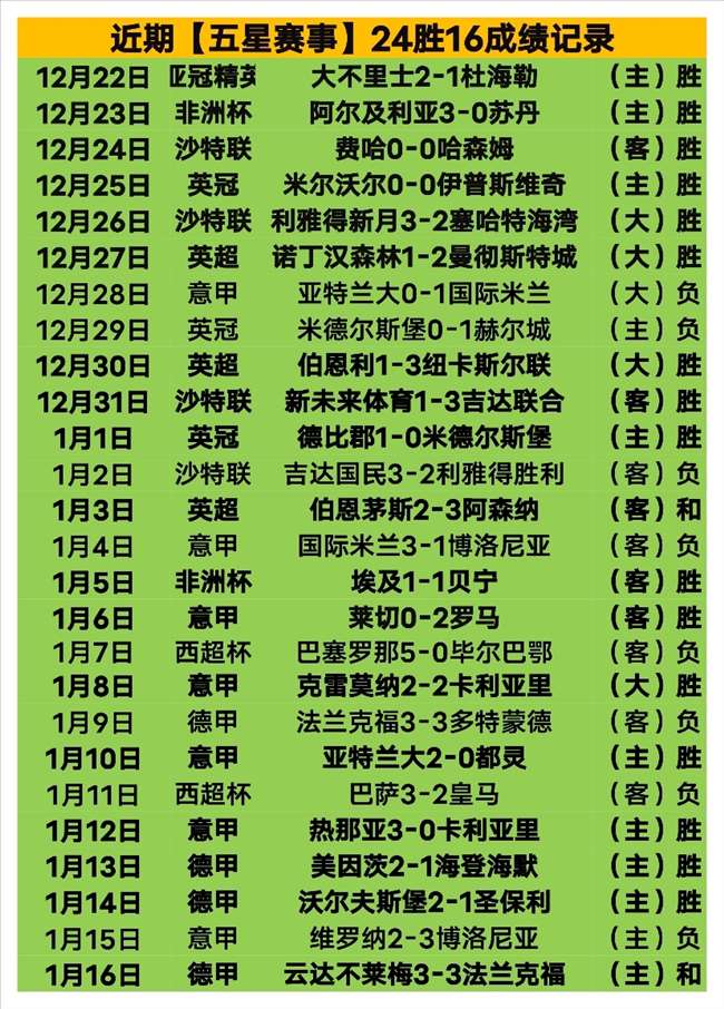 新加坡选手,日角逐亚洲,杯乒乓球赛,神殿娱乐官网,神殿娱乐平台,神殿娱乐体育,神殿娱乐A超凡国际