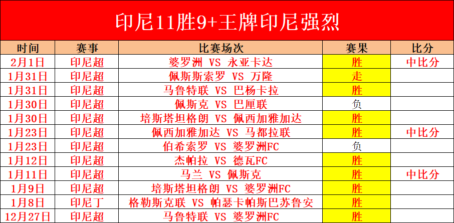 西甲与美国,多家转播商,签署八年联,神殿娱乐官网,神殿娱乐平台,神殿娱乐体育,神殿娱乐A超凡国际