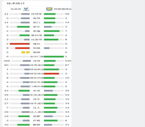 孙杨登上名,刊封面,品牌合作热,神殿娱乐官网,神殿娱乐平台,神殿娱乐体育,神殿娱乐A超凡国际