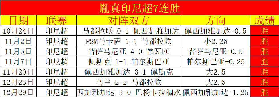 吉达国民队,总比分击败,赖扬队,神殿娱乐官网,神殿娱乐平台,神殿娱乐体育,神殿娱乐A超凡国际