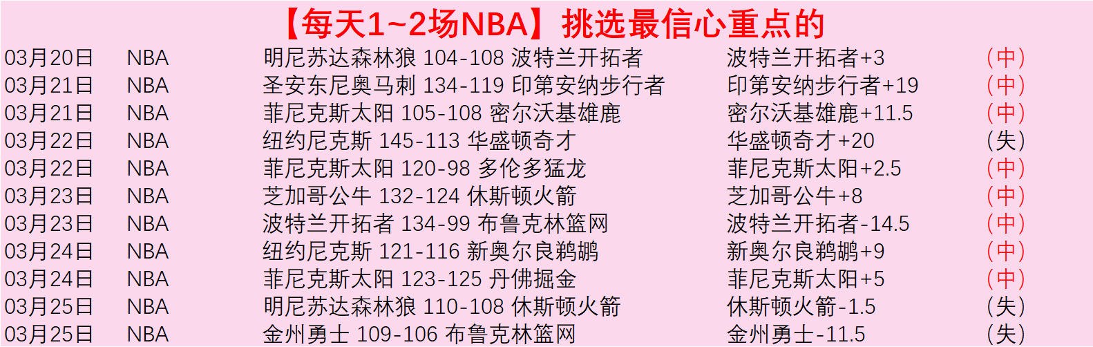 杨文龙,姜鑫杰亚冬,会男子单板,神殿娱乐官网,神殿娱乐平台,神殿娱乐体育,神殿娱乐A超凡国际