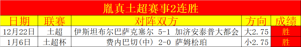 大乐透期号,专家推荐,东部榜首客,神殿娱乐官网,神殿娱乐平台,神殿娱乐体育,神殿娱乐A超凡国际