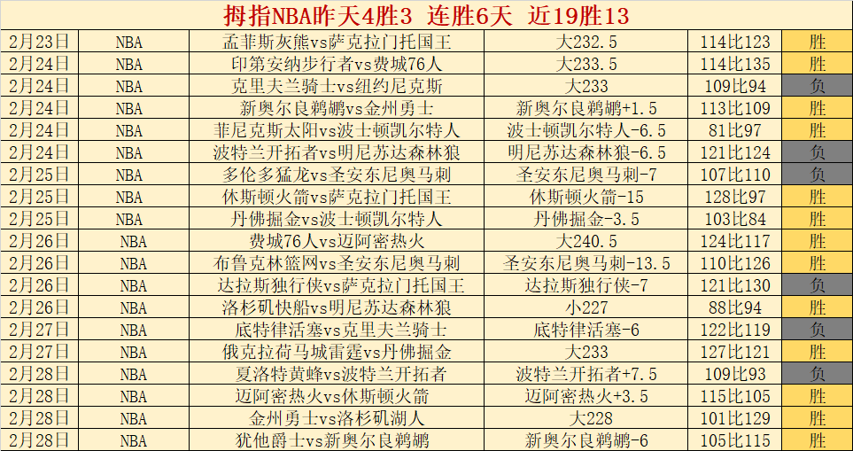 利物浦,横扫西汉姆,塔利耶布双,神殿娱乐官网,神殿娱乐平台,神殿娱乐体育,神殿娱乐A超凡国际