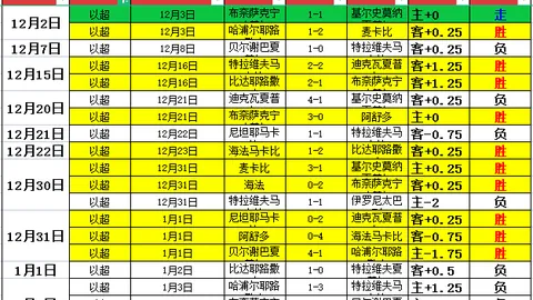 “明尼苏达森林狼誓夺胜利，挑战克里夫兰骑士巅峰对决！”