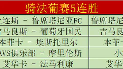 NBA焦点战：詹姆斯独挑大梁，能否扭转连败颓势？