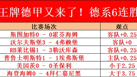 本泽马绝杀助皇马2-1逆转巴萨