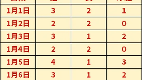 19岁捷克新锐门希克大师赛登顶，刷新05后纪录，力压偶像德约——九派快报