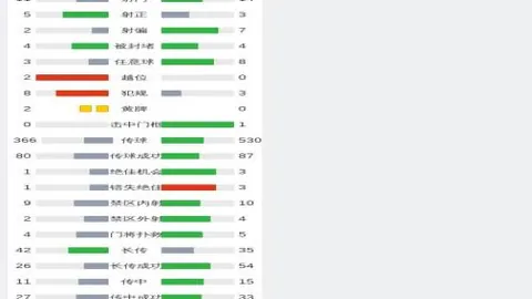 孙杨登上名刊封面，品牌合作热潮迭起，赞助商竞相洽谈_奥运资讯