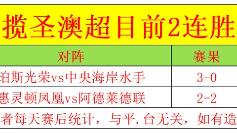 高意崛起30扣20中，有望接棒袁心玥成为新周期首发主攻